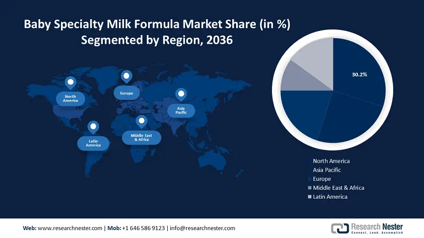 Baby Specialty Milk Formula Market Demand